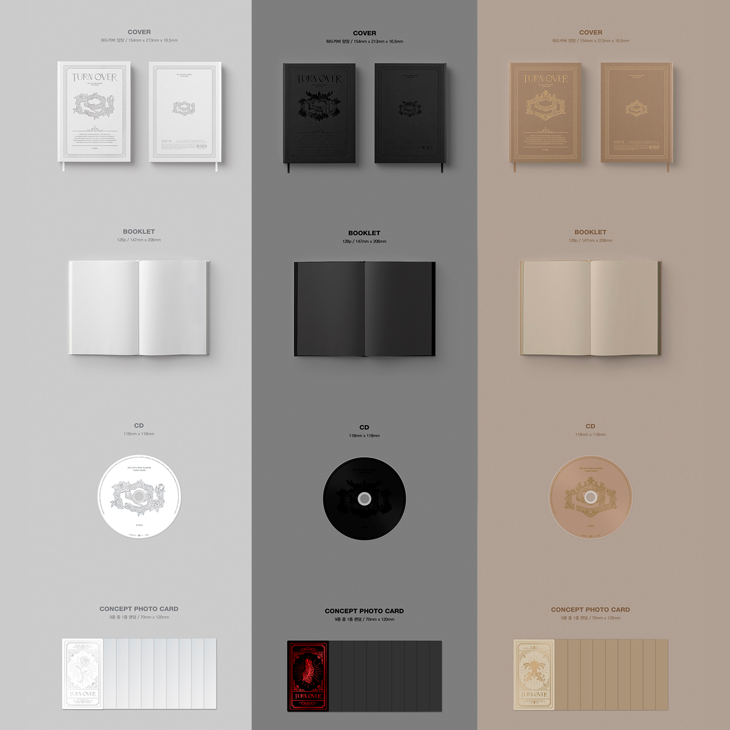SF9 - TURN OVER [9th Mini Album] Special Ver.